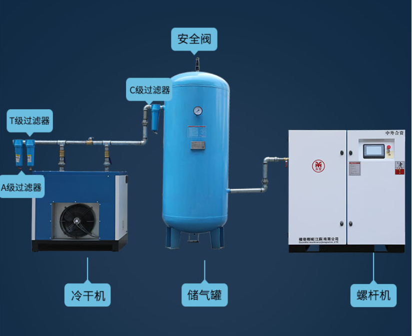 Konstant hastighed industriel luftkompressor 23KW